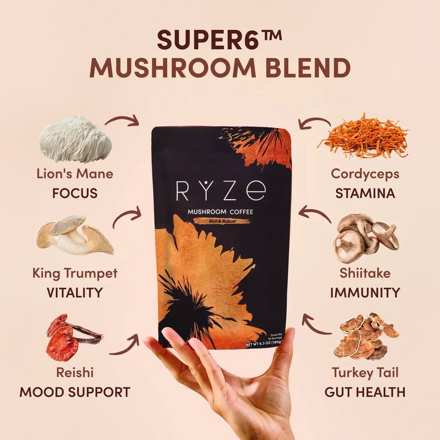 Mushroom Coffee Dark Roast Starter Kit 60 Serving D0