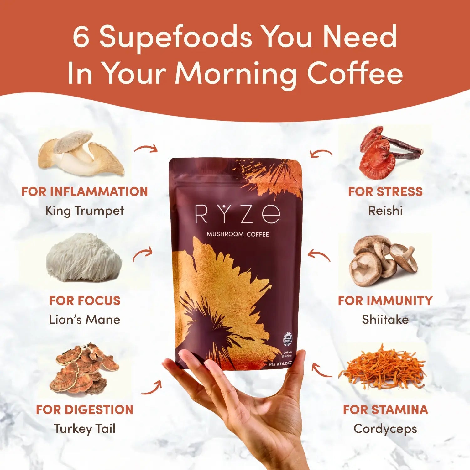 Mushroom Coffee - Organic Instant Coffee with Cordyceps & Reishi, 30 Servings Q1