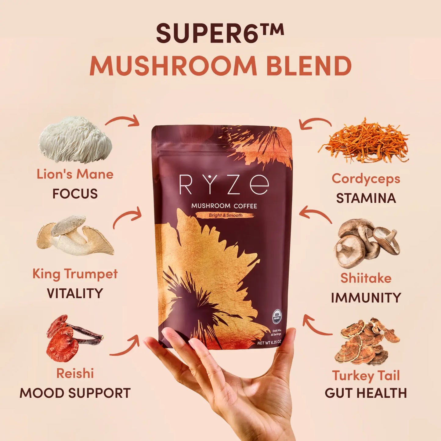 Mushroom Coffee 30 Servings E5